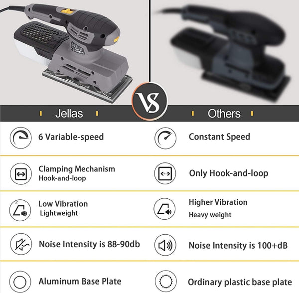 Jellas Sander, 220W 1/3 Sheet Sander, 12000RPM 6 Variable Speeds Electric Sander for Wood with Dust Collection Box, 12Pcs Sanding Sheets, Fast Paper Clamping Mechanism