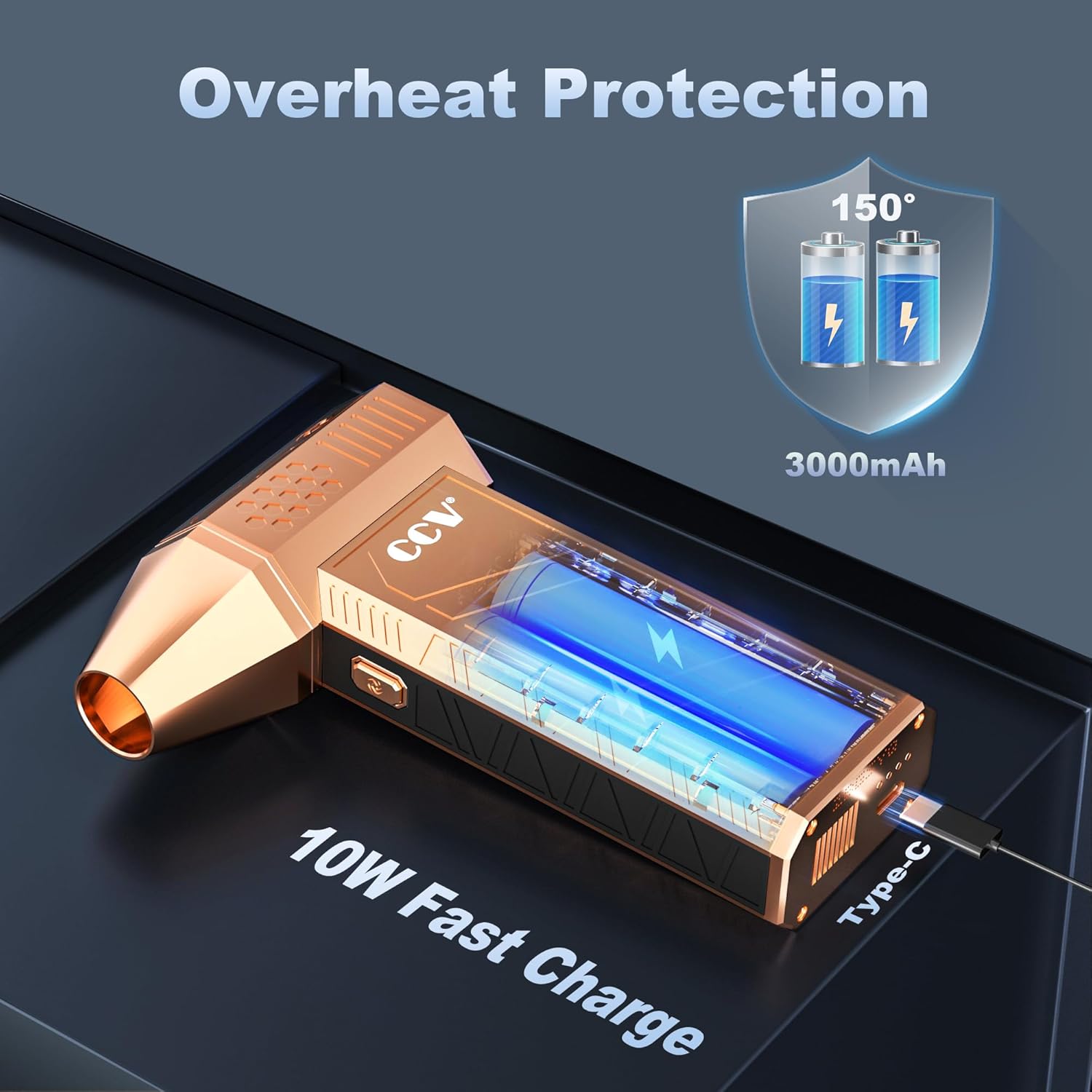 Compressed Air Duster - 150000RPM Electric Air Duster for Cleaning Keyboard&PC 3 Gears Adjustable Rechargeable Cordless Jet Dry Blower Air Blower for Car and Home (F33-Black-UK)