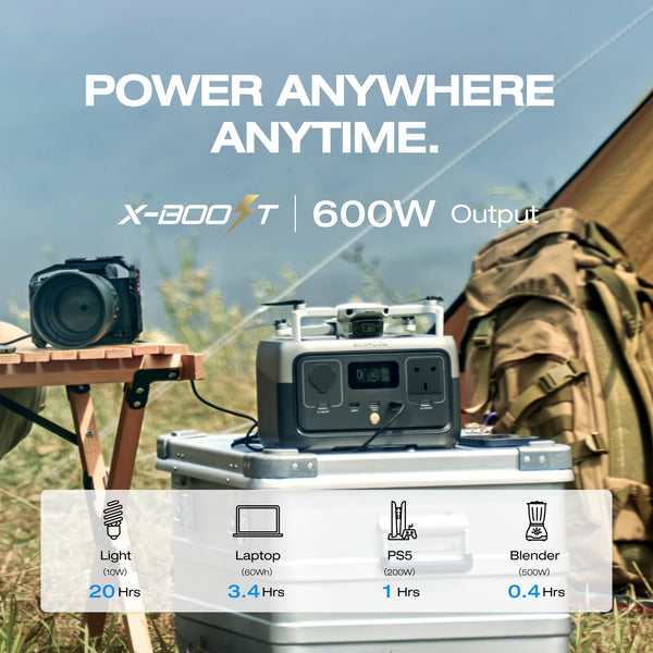 EF ECOFLOW RIVER 2 256Wh Portable Power Station with XT60 Cable, Solar Generator with LiFeP04, up to 600 W Power, Quick Charge in 1 Hour, Balcony Power for Camping/Emergency Power/Motorhomes/Home