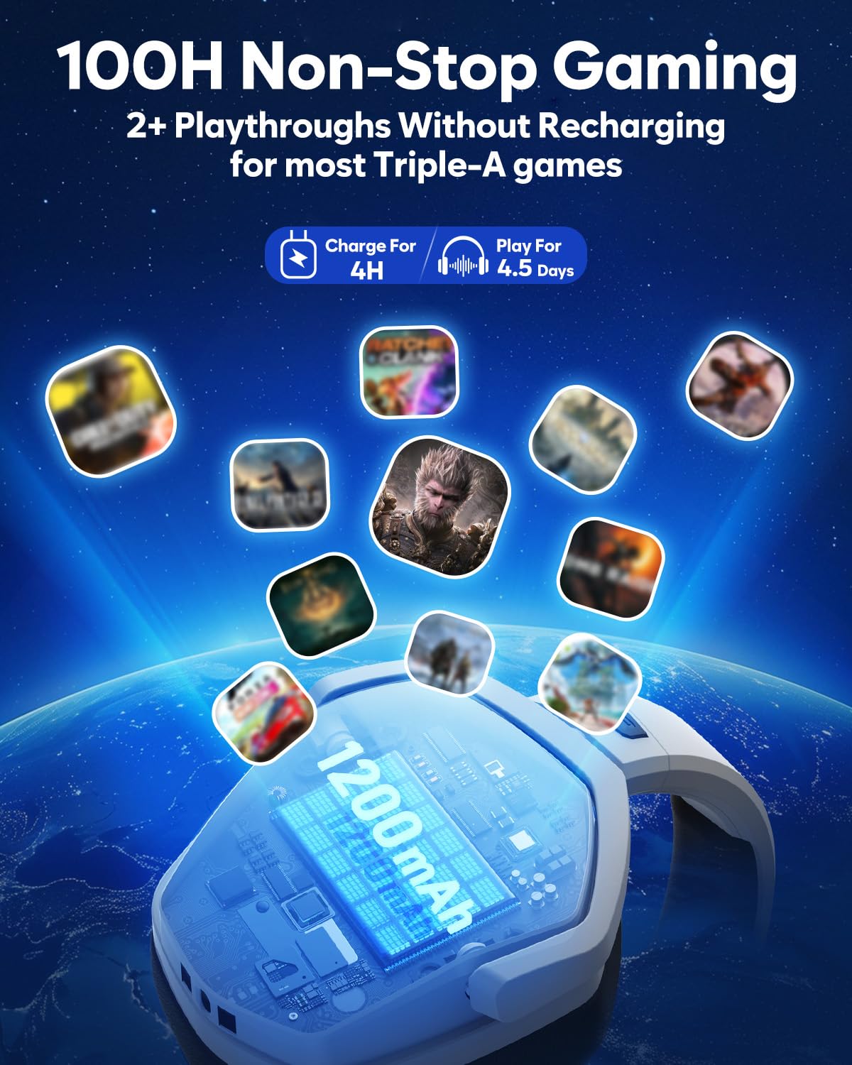 NUBWO G06 Pro Wireless Gaming Headset with Charging Station for Headset & PS5 Controller, 17ms Low Latency, 120H Battery Life, Dynamic 50mm Drivers-White (Only Compatible with PS5)