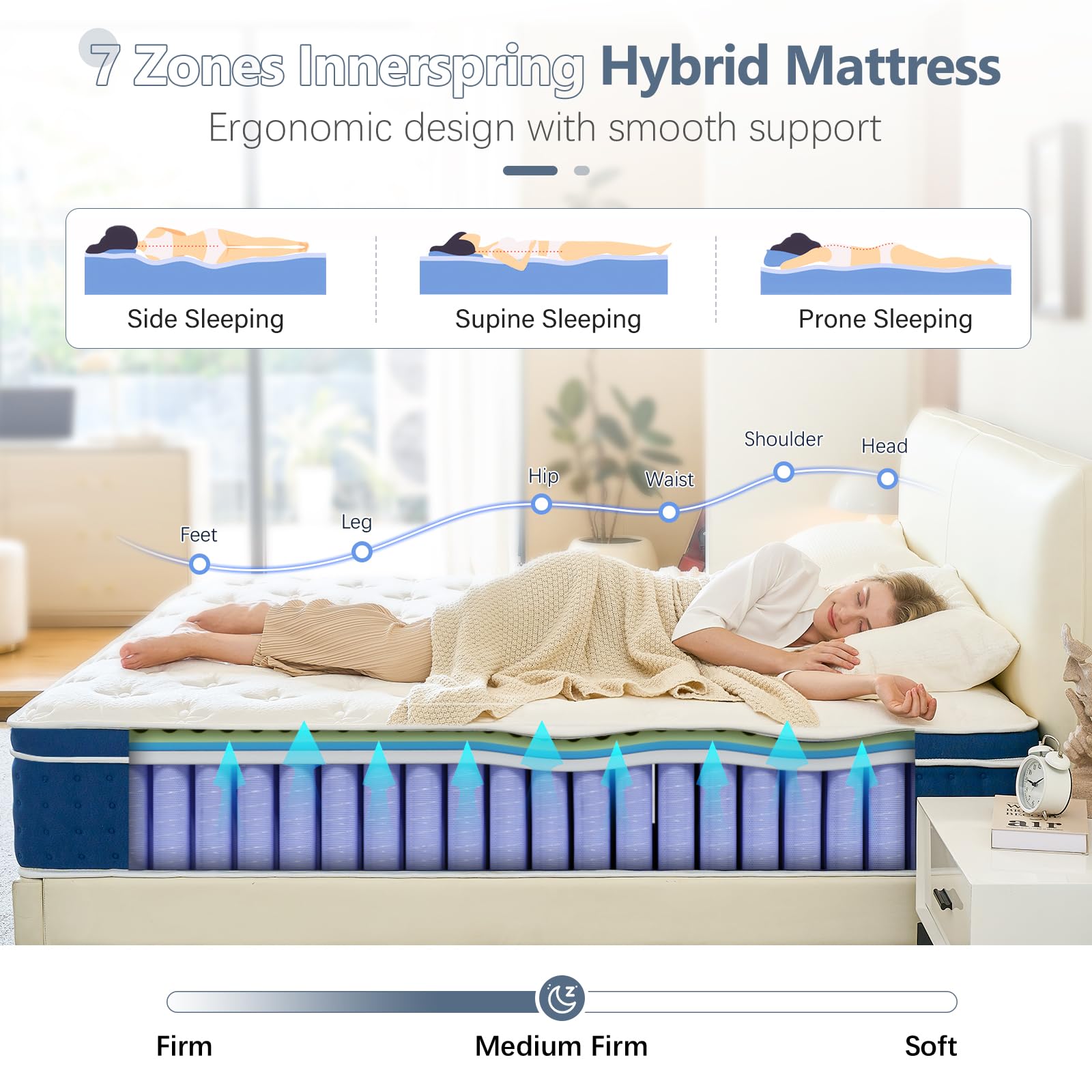 Bednew Double Mattresses 34cm, 13.4 Inch Innerspring Hybrid Mattress Double 4FT6 with Breathable Foam and Pocket Spring For Cool Comfort Sleep, Medium Firm Mattress(135x190x34cm)
