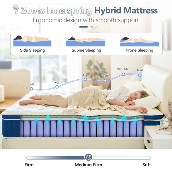Bednew Double Mattresses 34cm, 13.4 Inch Innerspring Hybrid Mattress Double 4FT6 with Breathable Foam and Pocket Spring For Cool Comfort Sleep, Medium Firm Mattress(135x190x34cm)