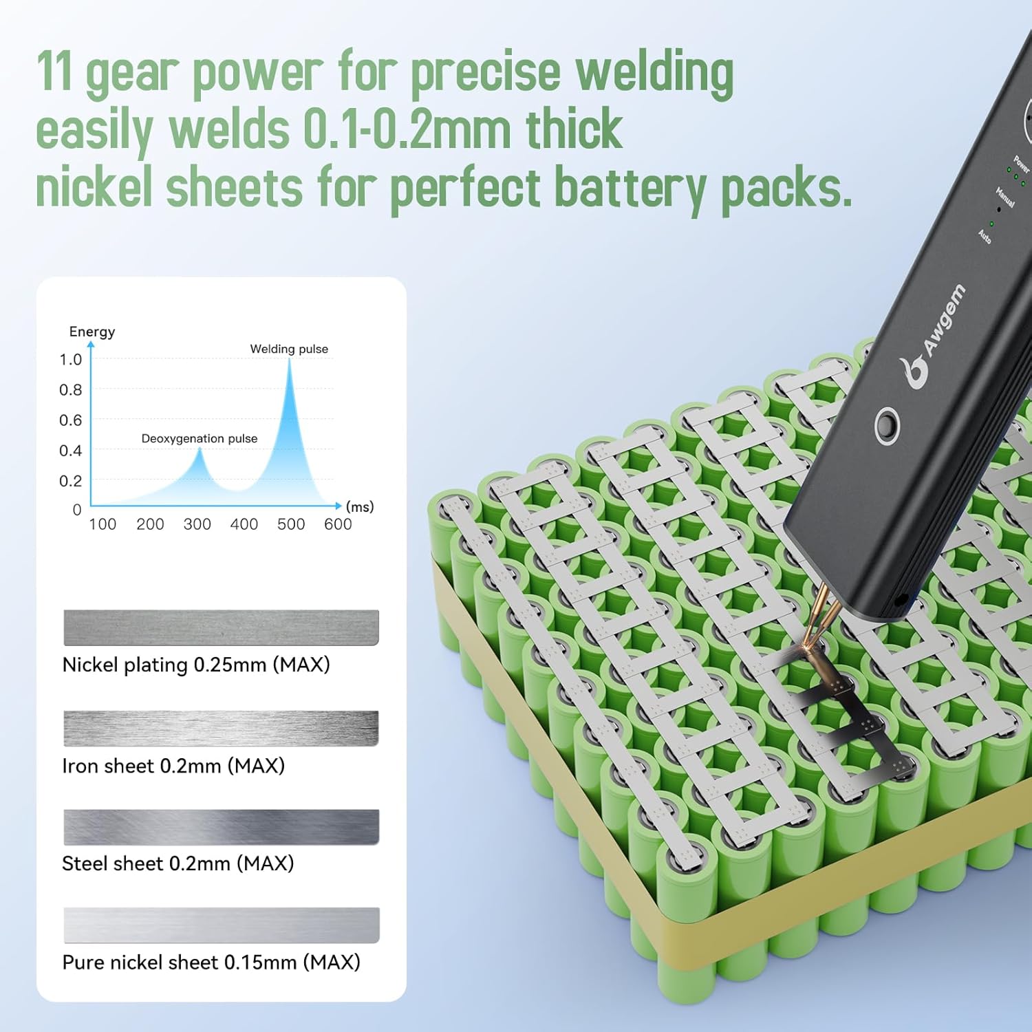 Awgem Compact Handheld Spot Welder, Auto/Manual Mode with 11 Gears for Mobile Phone & Bluetooth Battery 18650 Battery Welding, Aluminum Alloy Shell Battery Spot Welder
