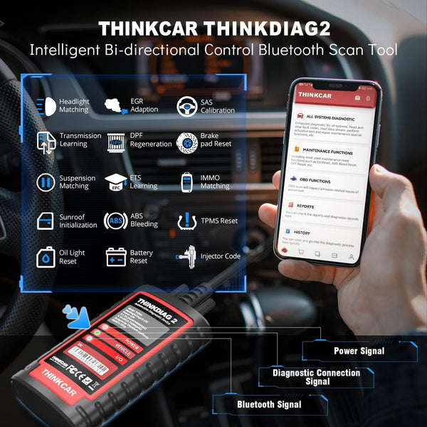 thinkcar OBD2 Diagnostic Tool,ThinkDiag 2 OBD2 Scanner Bluetooth 5.0 for iOS & Android, All System & 15+ Reset Functions, Car Diagnostic Tool with CAN-FD Protocol, AutoVIN, Active Test, ECU Coding