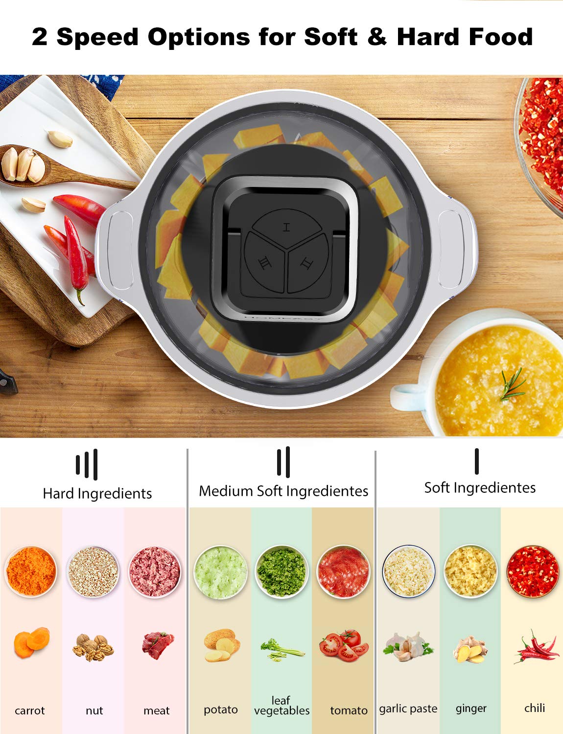 Homeasy Food Processor, Meat Grinder 2.5L Meat Blenders Food Chopper for Meat, Vegetables, Fruits and Nuts, Food Grinder Stainless Steel Bowl 500W 3