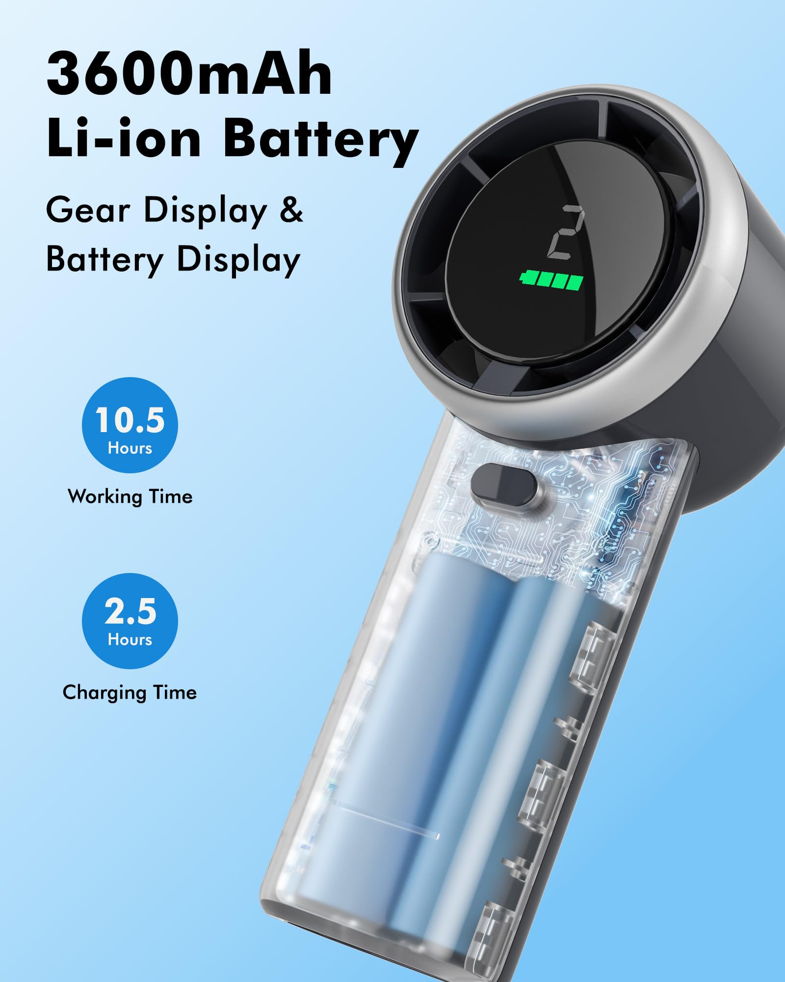 WHATOOK Handheld Fan, 2024 High Speed Cooling Turbo Mini Portable Rechargeable Fan with LED Display/2H Fast charging, Personal Small Stylish 5 Speeds Fan for Man Outdoor Beach Travel Vacation