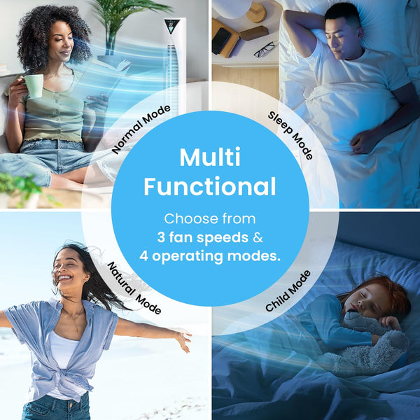 Pro Breeze Bladeless Tower Fan Quiet & Portable with Remote Control, 90° Oscillation, 15h Timer, 4 Modes, 3 Speeds - Powerful Electric 45W Motor Standing Air Circulator for Bedroom & Office