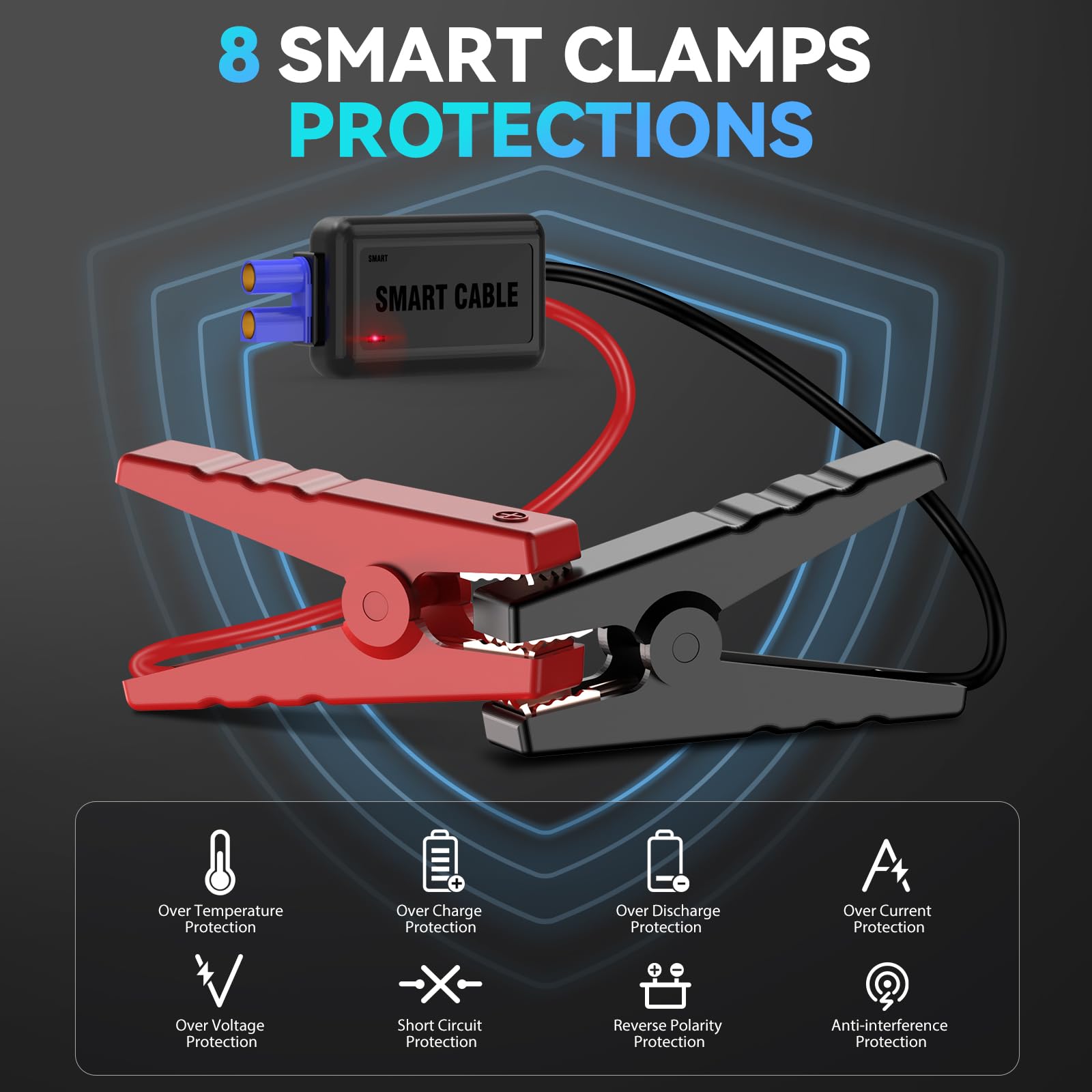 ACEZUK Battery Jump Starter Pack 5000A Car Jump Starter 12V 8-in-1 Car Battery Booster Pack Up to 7.0L Gas & 5.5L Diesel Engines Power Bank with Flashlight,Large Screen,Jump Leads