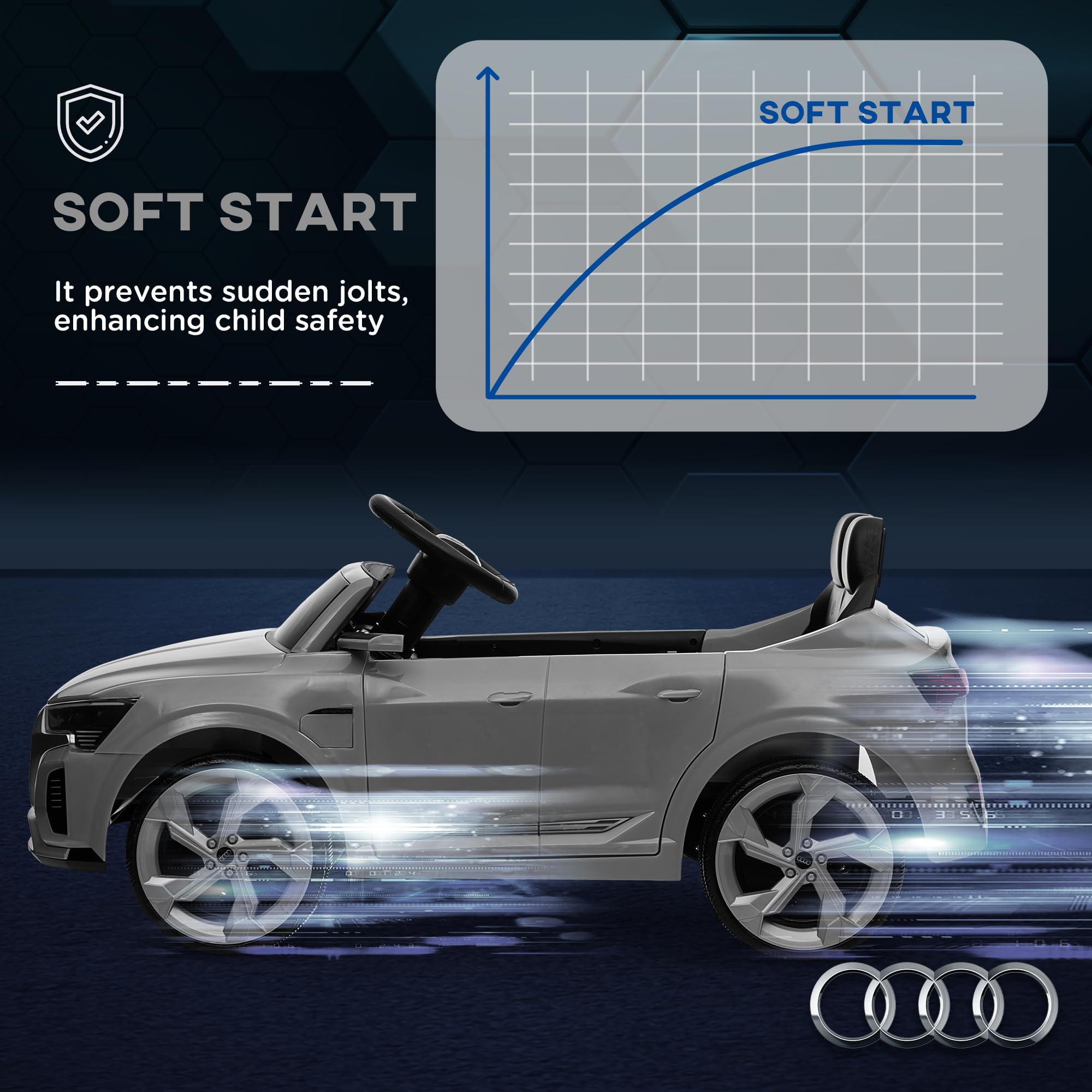 AIYAPLAY Audi Q8 E-tron Licensed Electric Car for Kids, 12V Electric Ride on Sportback Design with Remote Control, 4 Suspension Wheels, LED Headlamps, Music, Horn, for Ages 3-4 - Grey