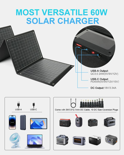 ELECAENTA 60W Foldable Solar Panel ETFE Solar Charger USB-C PD45W QC3.0 DC 18V for Portable Solar Generator Power Station Smartphones Outdoor Power Backup Waterproof Dustproof, 1.6KG