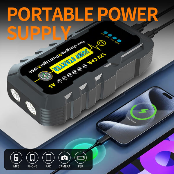 Car Jump Starter,1500A Peak Portable Car Battery Booster Jump Starter,Power Pack for 12V Vehicles,(up to 6.0L Gasoline or 4.0L Diesel) with LED Flashlight