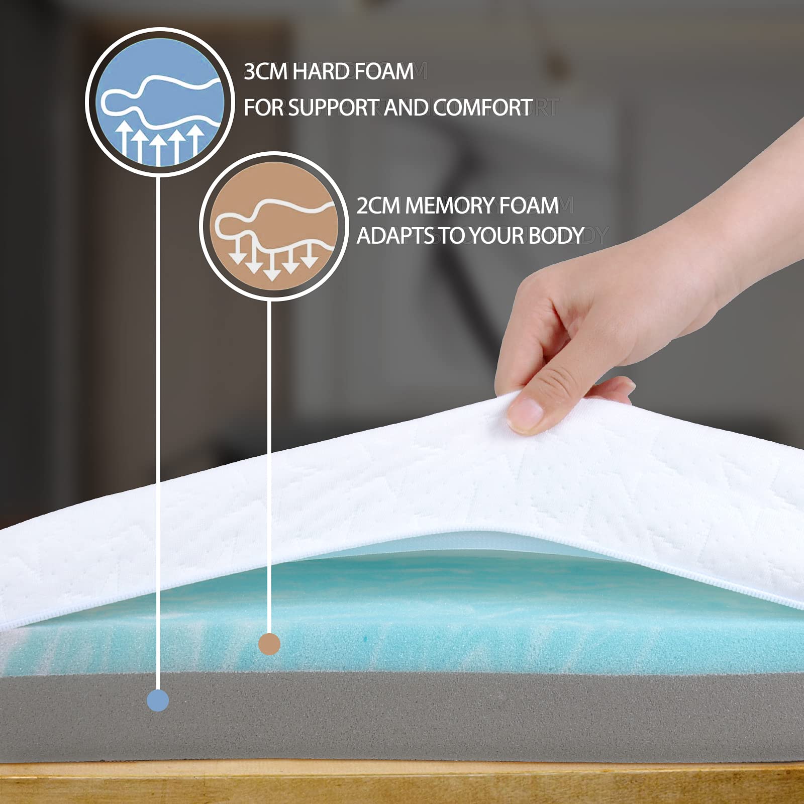 WOWTTRELAX Dual-Layer 2 Inch Memory Foam Mattress Topper, King Size with Anti-Mite & Breathable Knitting Cover, Cooling Mattress Topper for Back Pain (150x200x5cm)