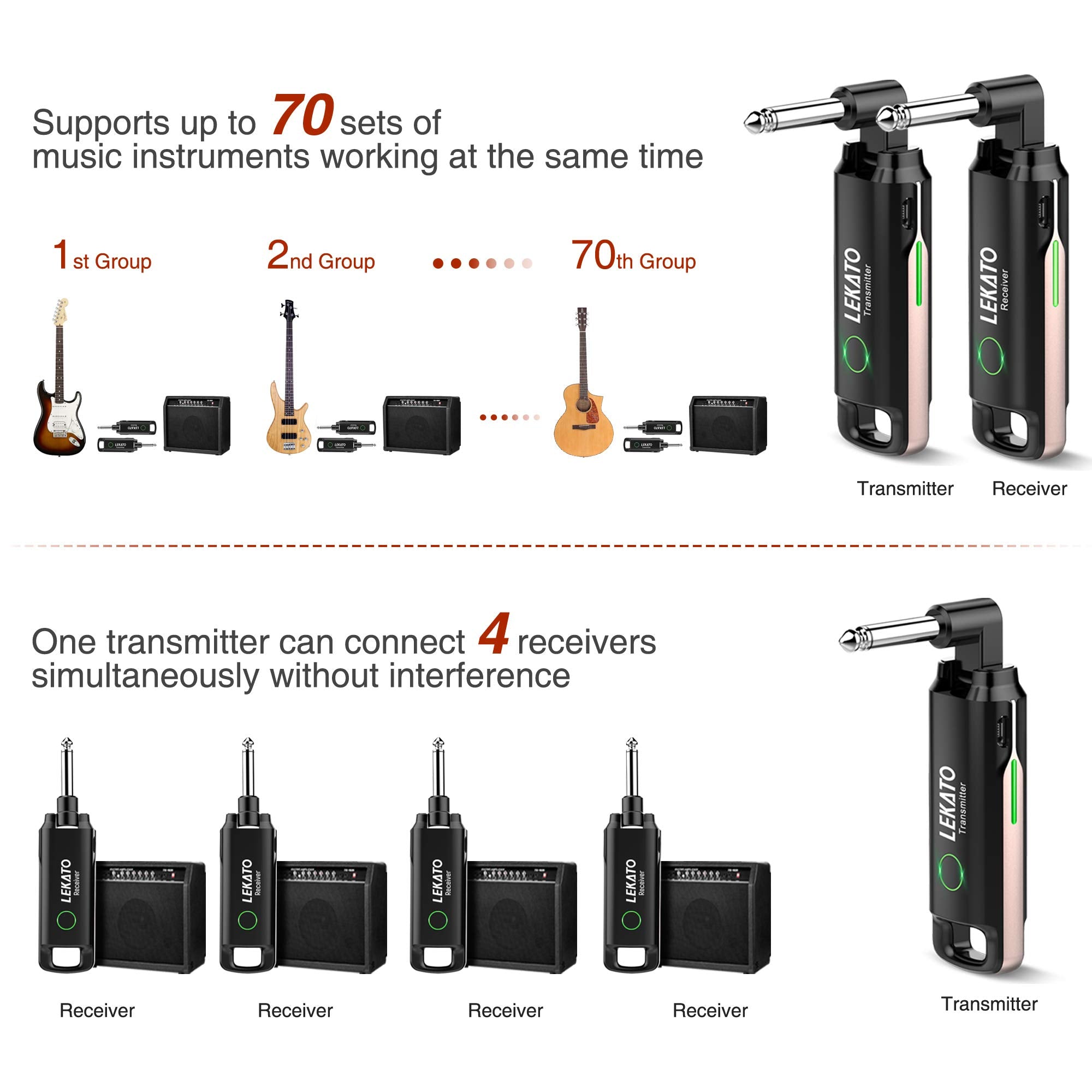 Wireless Guitar System,LEKATO Wireless Guitar Transmitter Receiver with 70 Channels,<3ms Low Latency Rechargeable Digital Audio Guitar Cable Cordless Bass Jack Lead for Electric Guitars,Bass,KeyBoard