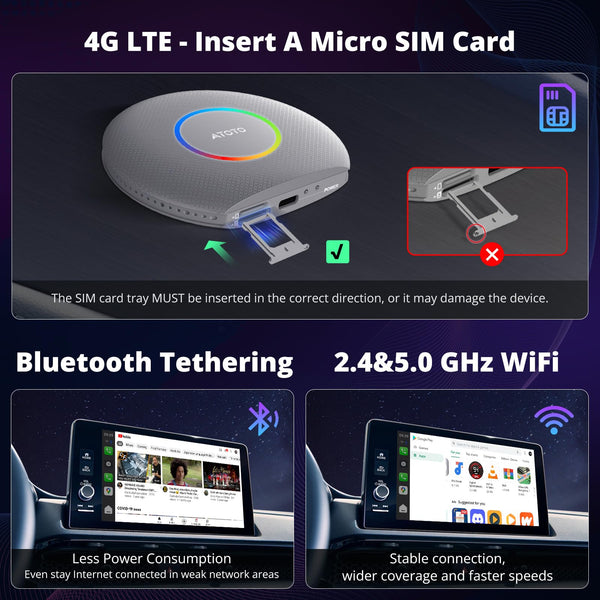 CB6 CarPlay AI Box Android 13 CarPlay Wireless/Android Auto Converts Wired to Wireless with 4G LTE, 5G Wi-Fi, 2 Bluetooth, AI Dongle, Support for YouTube, 4G+64G, Black