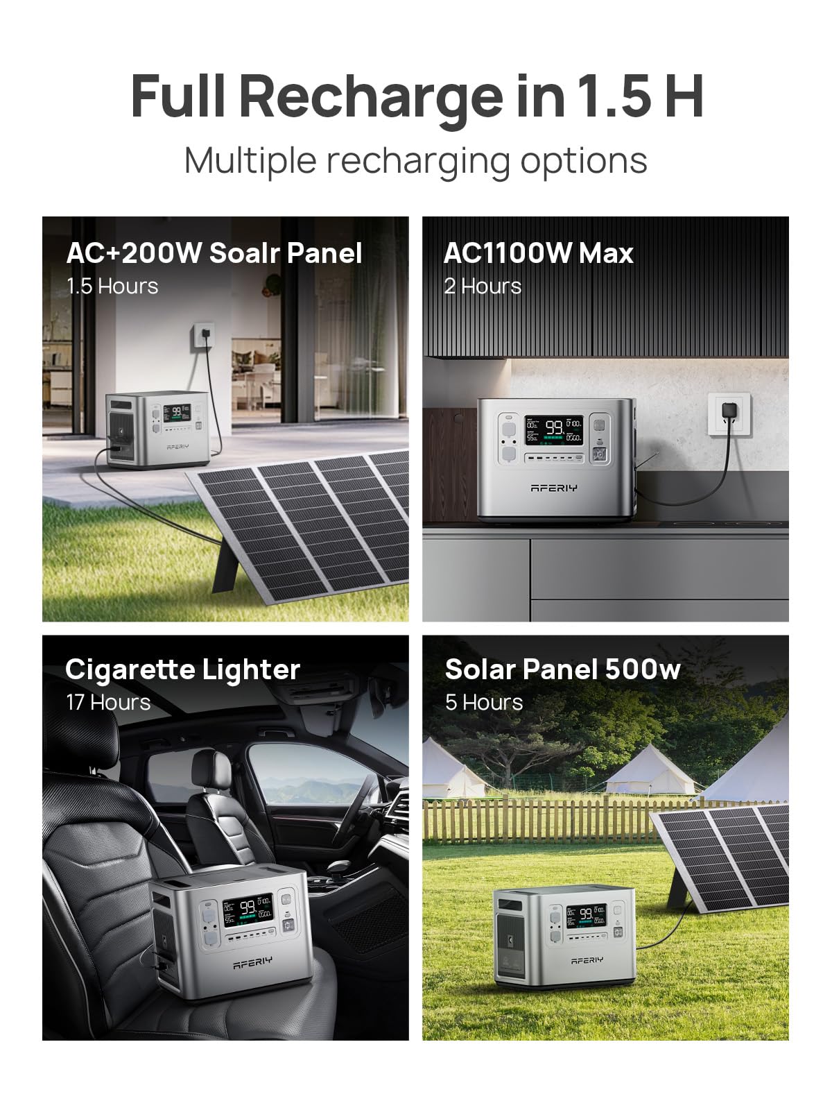 AFERIY Portable Power Station 2400W, 2048Wh Solar Power Station Control Via App, 13 Output Ports, 4 Input Ways, 3x 230V AC Outlets, LiFePO4 Battery, Solar Generator for Travel/Camping/Home Backup