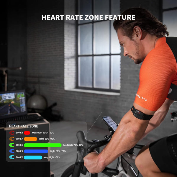 COOSPO HW9 Heart Rate Monitor Armband,ANT+ and Dual Bluetooth5.0 HRM,Optical Heart Rate Monitor with HR Zone,IP67 Waterproof HR Sensor Compatible with Peloton Strava Zwift DDP Yoga
