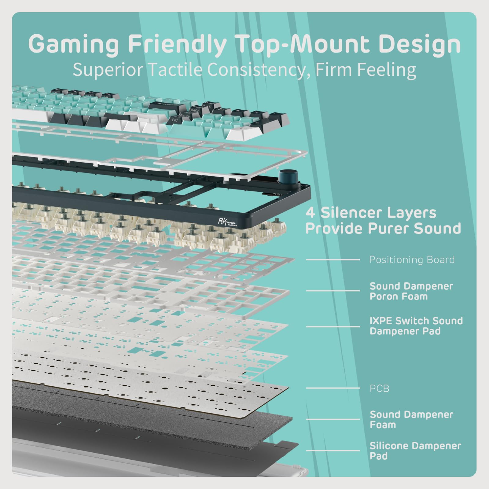 RK ROYAL KLUDGE S98 Mechanical Keyboard w/Smart Display & Knob, Top Mount 96% Wireless Mechanical Keyboard BT/2.4G/USB-C, Hot Swappable, Software Support, Massive Battery, 98 Keys