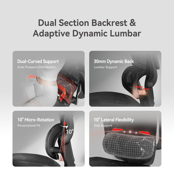 SIHOO M59AS Ergonomic Office Chair, Desk Chair with 3D Coordinated Flip-up Armrests, Computer Chair with Dual Back Design and Adaptive Dynamic Lumbar