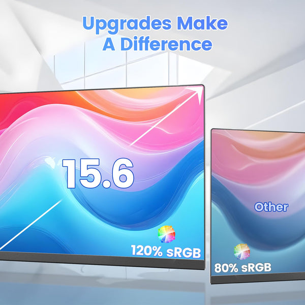 Teamgee 15.6” Laptop Screen Extender, 1080P FHD IPS Portable Monitor Compatible with 13”-17”Laptops, Slim Bezel-less Screen Extender with Detachable, Plug-Play for Mac, Windows, Android & Chrome