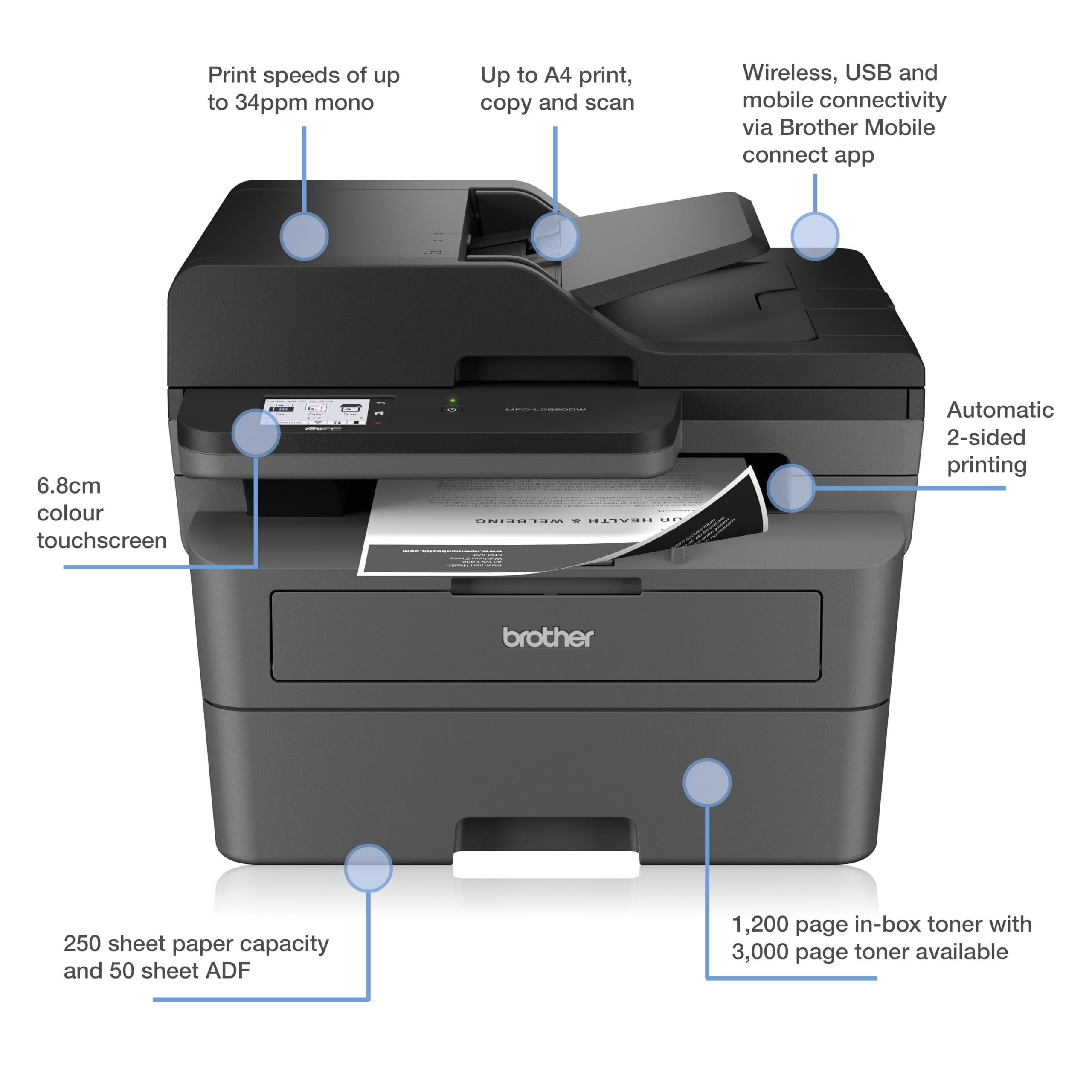 Brother HL-L2400DW Mono Laser Printer |Single function | Automatic 2-sided print |A4 |UK Plug