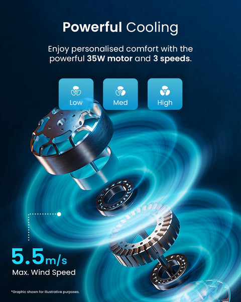 Pro Breeze Bladeless Tower Fan Quiet & Portable with Remote Control, 90° Oscillation, 15h Timer, 4 Modes, 3 Speeds - Powerful Electric 45W Motor Standing Air Circulator for Bedroom & Office