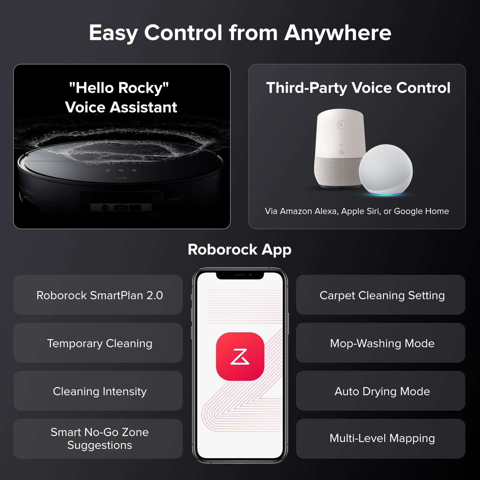 roborock Saros Z70 Robot Vacuum and Mop, OmniGrip Mechanical Arm, AI-Powered, 22,000Pa, 3.14'' Ultra Slim, FlexiArm Riser Technology, AdaptiLift Chassis, Obstacle Avoidance, Multifunctional Dock 4.0