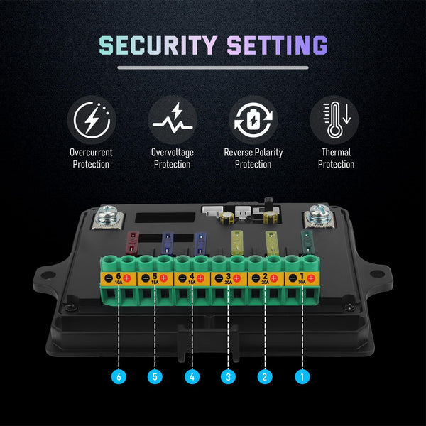 Chelhead 12V/24V Switch Control Panel RGB 6 Gang Dimmable Multi-Function Programmable Switch Panel Acc Battery Control Waterproof, Compatible with Truck Boat SUV RV Trailer Marine ATV UTV