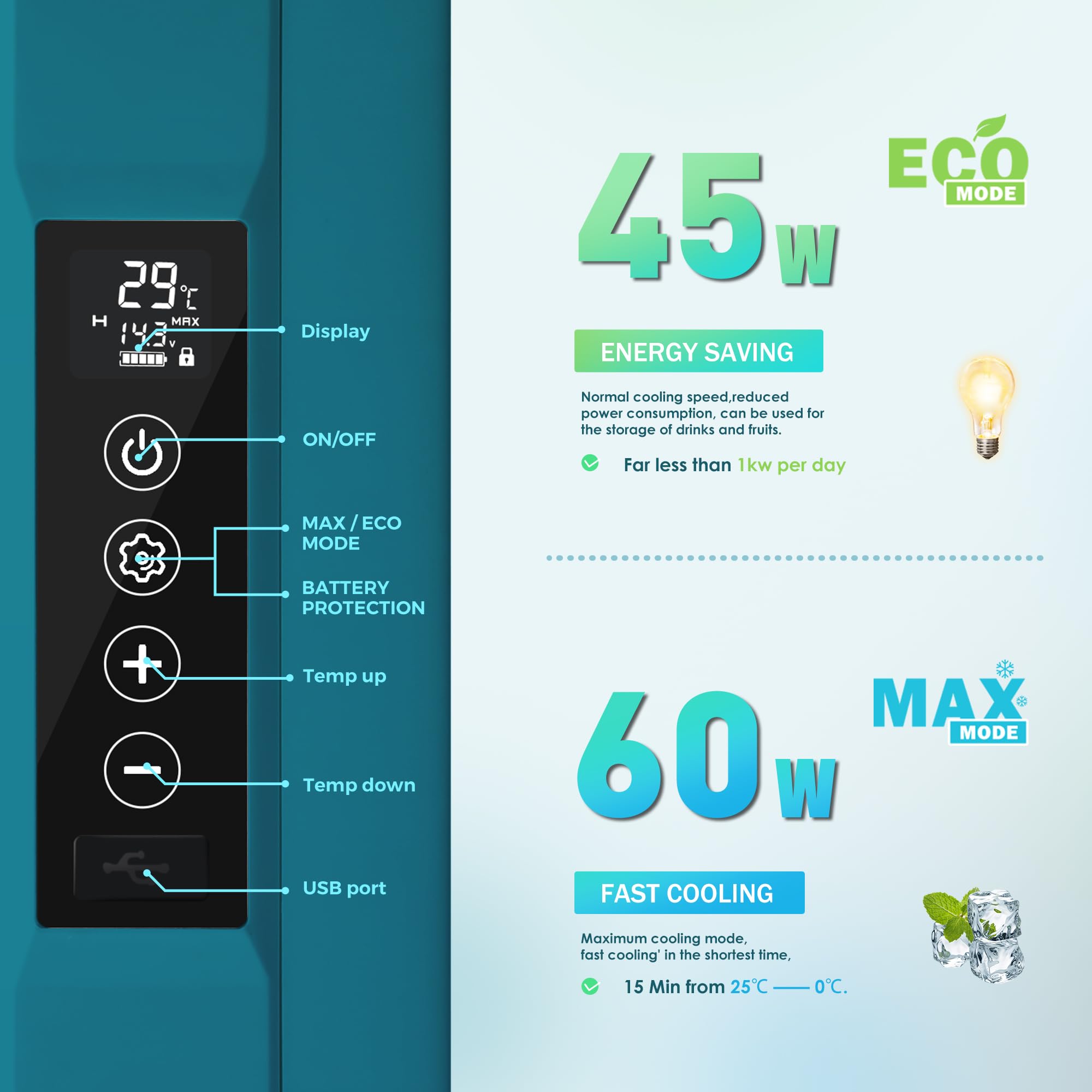 EUHOMY 18L Car Fridge, Compressor Fridge -20℃~20℃, Portable Refrigerator 12/24V DC 100-240V AC, Portable Freeze with APP Control for Camping, Travel, Boat