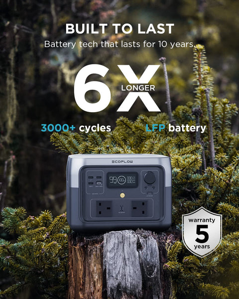 ECOFLOW Portable Power Station RIVER 2 MAX, 512Wh LiFeP04 Battery/ 1 Hour Fast Charging, Up To 1000W Output, Solar Generator (Panel Not Inc.) for Outdoor Camping/RVs/Home Use
