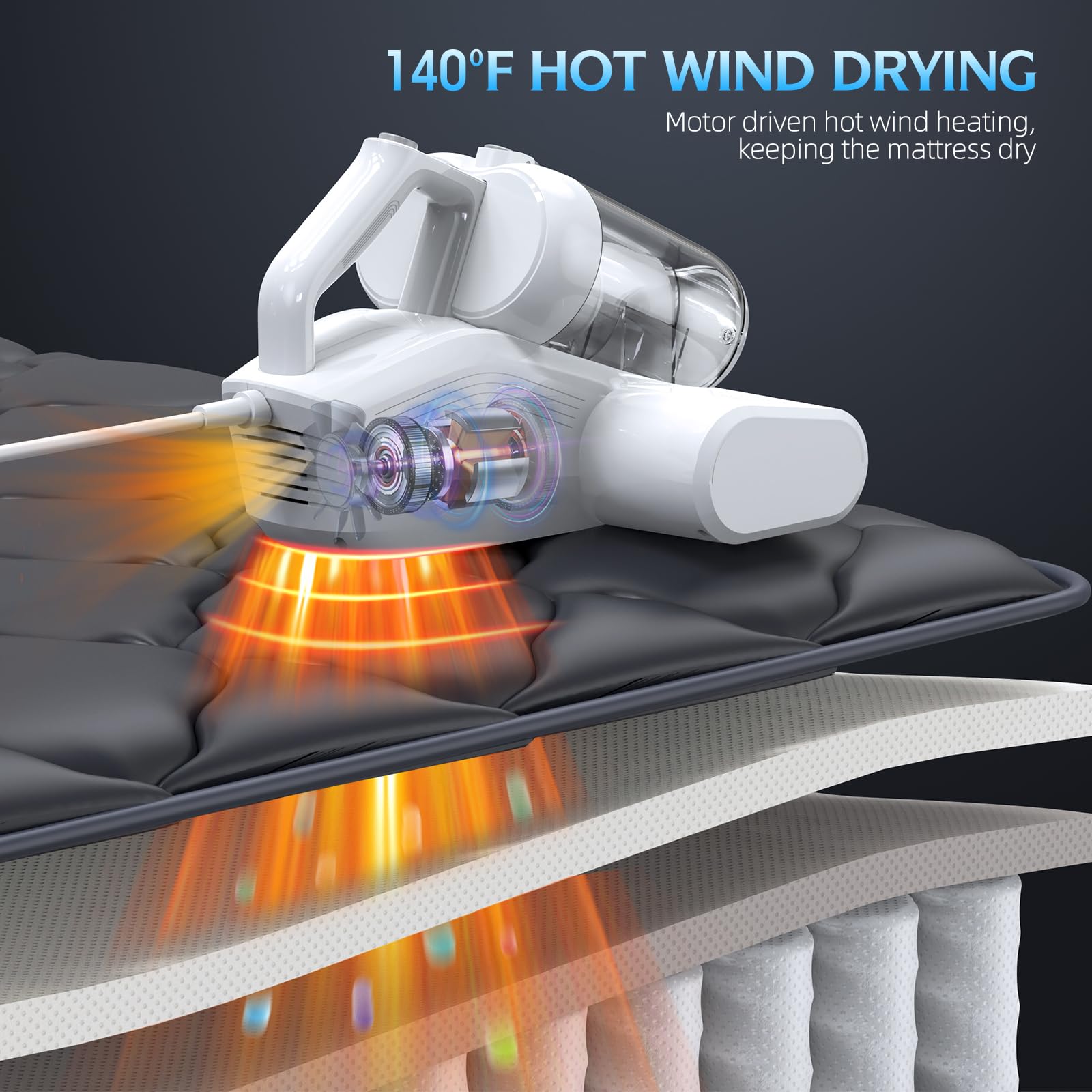 JPHYLL Mattress Vacuum Bed Vacuum Cleaner with 253.7nm UV-C Light 16Kpa Suction 40000 Rpm/Min Brushroll Rotation HEPA Filter Heating Mite Removal