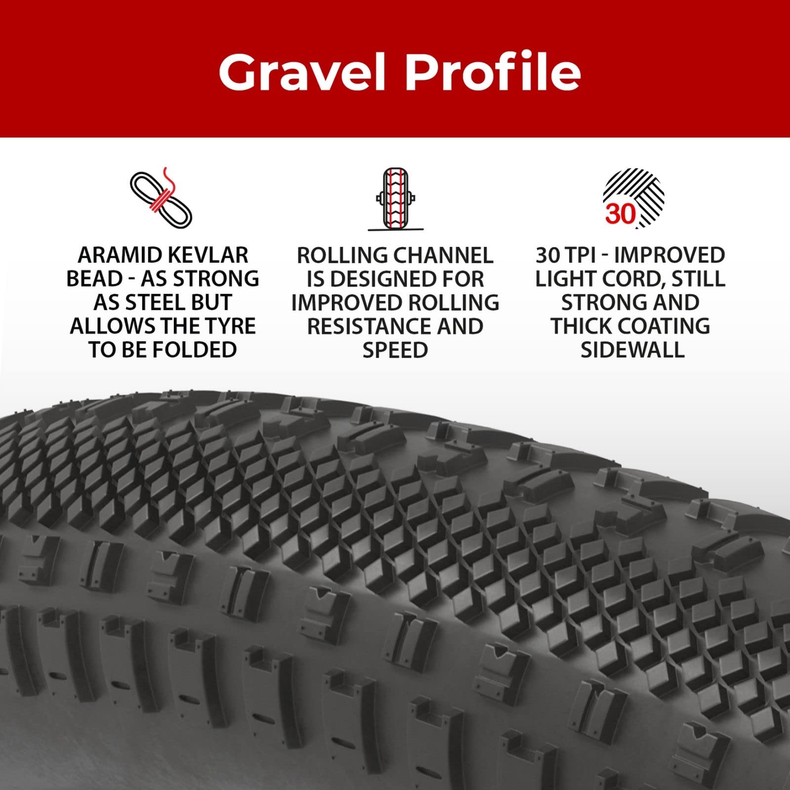 Fincci Pair 700 x 38c 40-622 Foldable Gravel Tyres with 1mm Antipuncture Protection for Electric Road MTB Hybrid Bike Bicycle (Pack of 2)