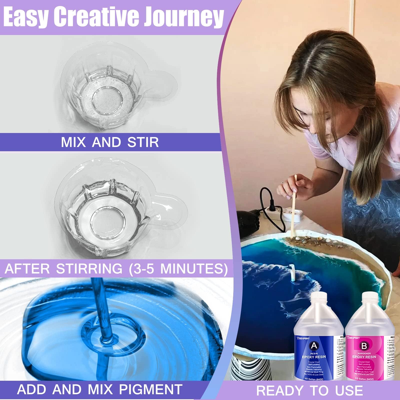 Epoxy Resin Crystal Clear Kit- 1 Gallon /128oz - Casting Resin for Jewellery DIY Art Coating Easy Cast Epoxy, with Sticks/Spreader/Nitrile