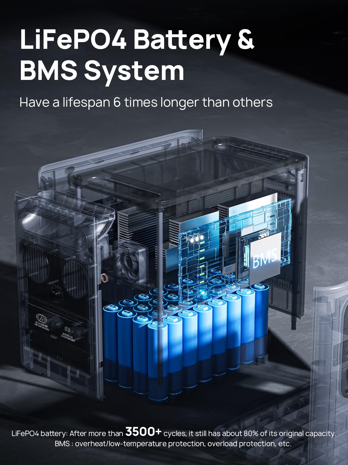 AFERIY Portable Power Station 800W, 512Wh Portable Power Station LiFePo4 Battery, 1-Hour Fast Charging, AC 220V-240V, UPS, 3500+ Charge Cycles, Solar Generator for Outdoor Camping/RV/Home Backup