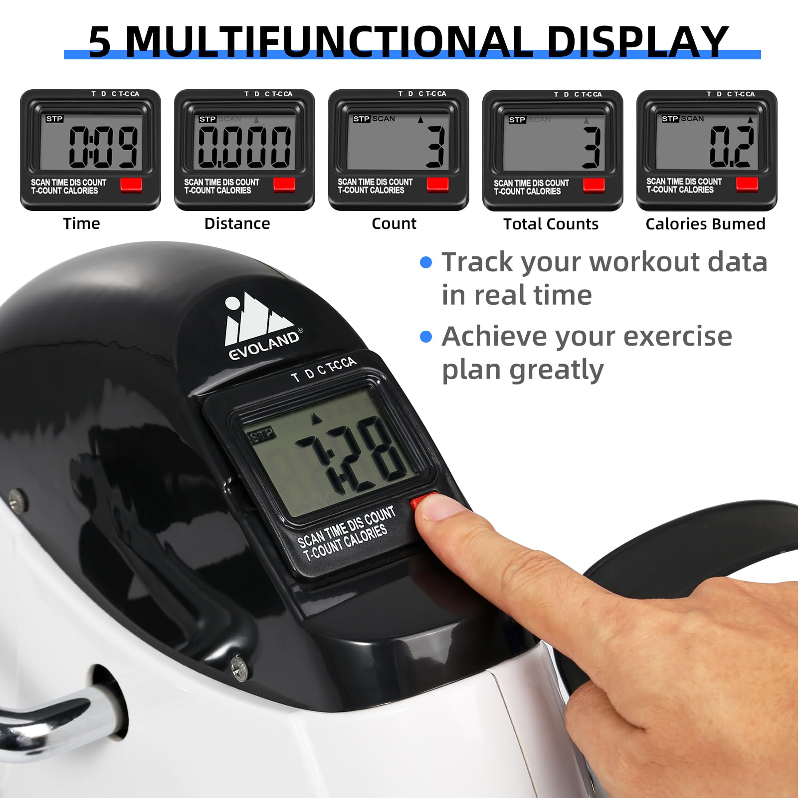 EVOLAND Under Desk Bike Pedal Exerciser Leg Pedal Machine with Handle LCD Display, Sit Down Exercise Equipment for Home and Office Fitness Training,