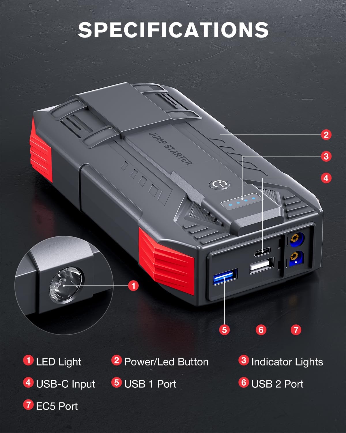 Povasee 4000A UltraSafe Jump Starter Power Pack, 12V Car Battery Booster Jump Starter Power Bank (up to 10L Petrol/8L Diesel), Jump Pack Car Starter with Jump Leads, Emergency LED and 2 USB Ports