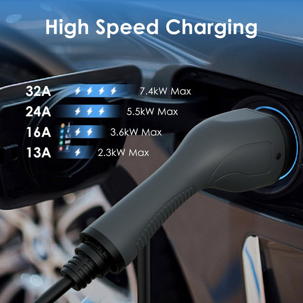 bokman EV Charger Type 2 to 3 Pin Plug, 5M / 3.3kW / 13A / IP65 Waterproof, Electric Car Charger with LED Indicators, Type 2 Charging Cable 3 Pin with Carry Bag & Microfiber Towel