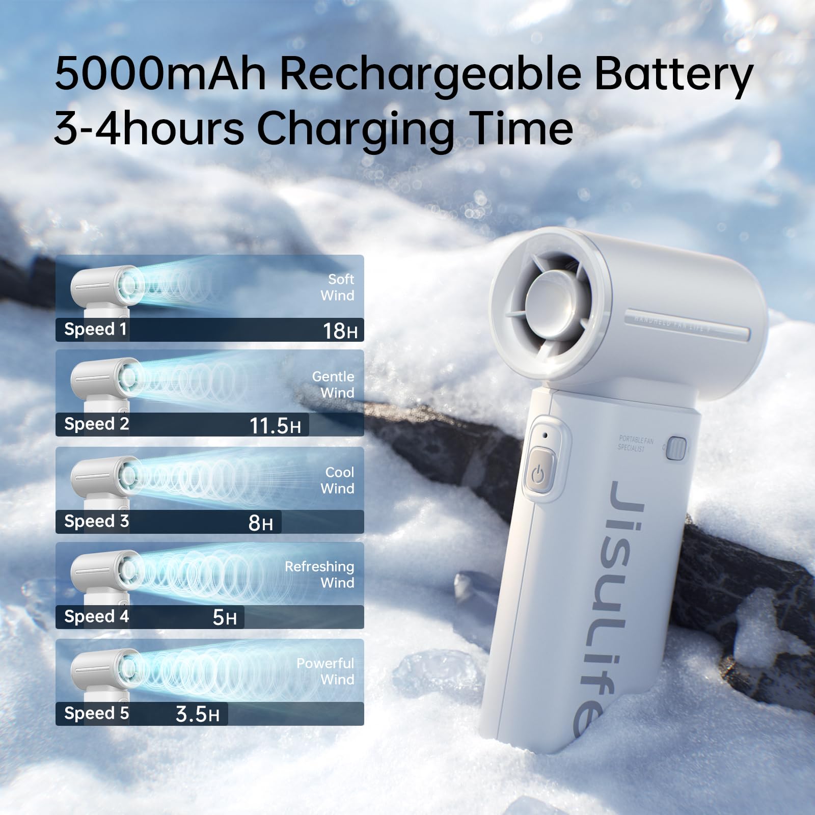 JISULIFE Portable Handheld Fan Life9, Turbo Power High Speed Air [18H Max Cooling Time], 5 Gear Wind, 5000mAh Rechargeable, Mini Pocket Design, Personal Fan for Travel Concerts Camping Makeup - Black