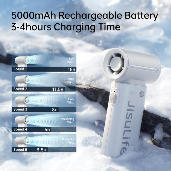 JISULIFE Portable Handheld Fan Life9, Turbo Power High Speed Air [18H Max Cooling Time], 5 Gear Wind, 5000mAh Rechargeable, Mini Pocket Design, Personal Fan for Travel Concerts Camping Makeup - Black