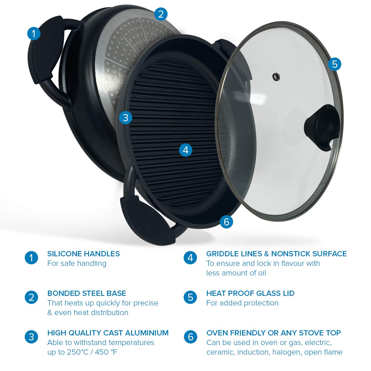 Joejis Non-Stick Induction Grill Pan - Round Cast Aluminium 27 cm - Glass Lid - Steak Fry Pan BBQ Pans PFOA Free
