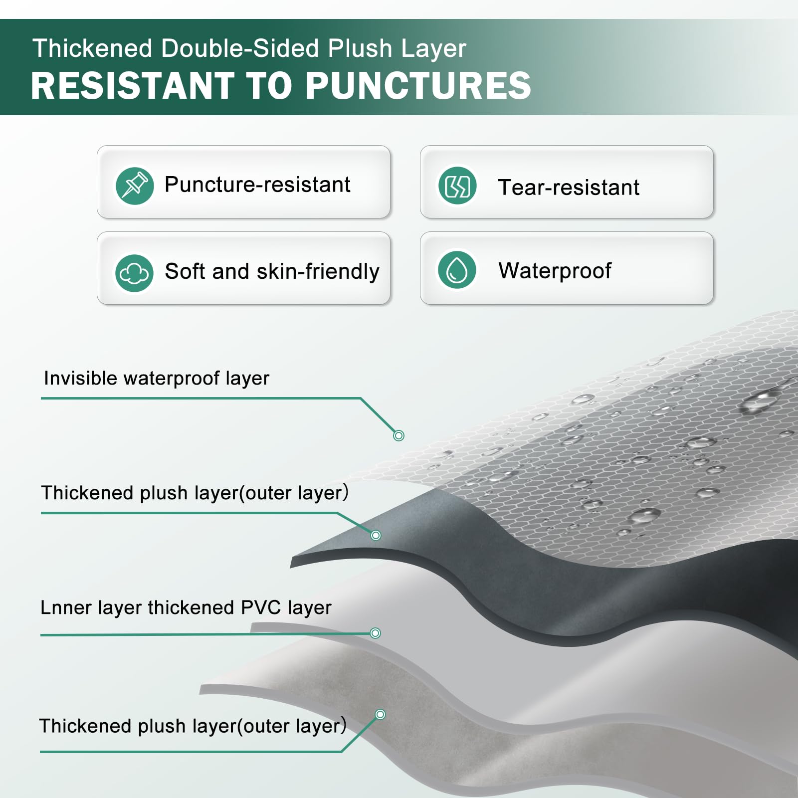 Car Bed,Car Mattress,Car Sleeping Mattress,Car Air Mattress,Inflatable Car Bed, Car Air Bed,Car Bed Mattress,Car Matress,Car Airbed,Bed For Car,Inflatable Car Mattress（Double Side Flocking