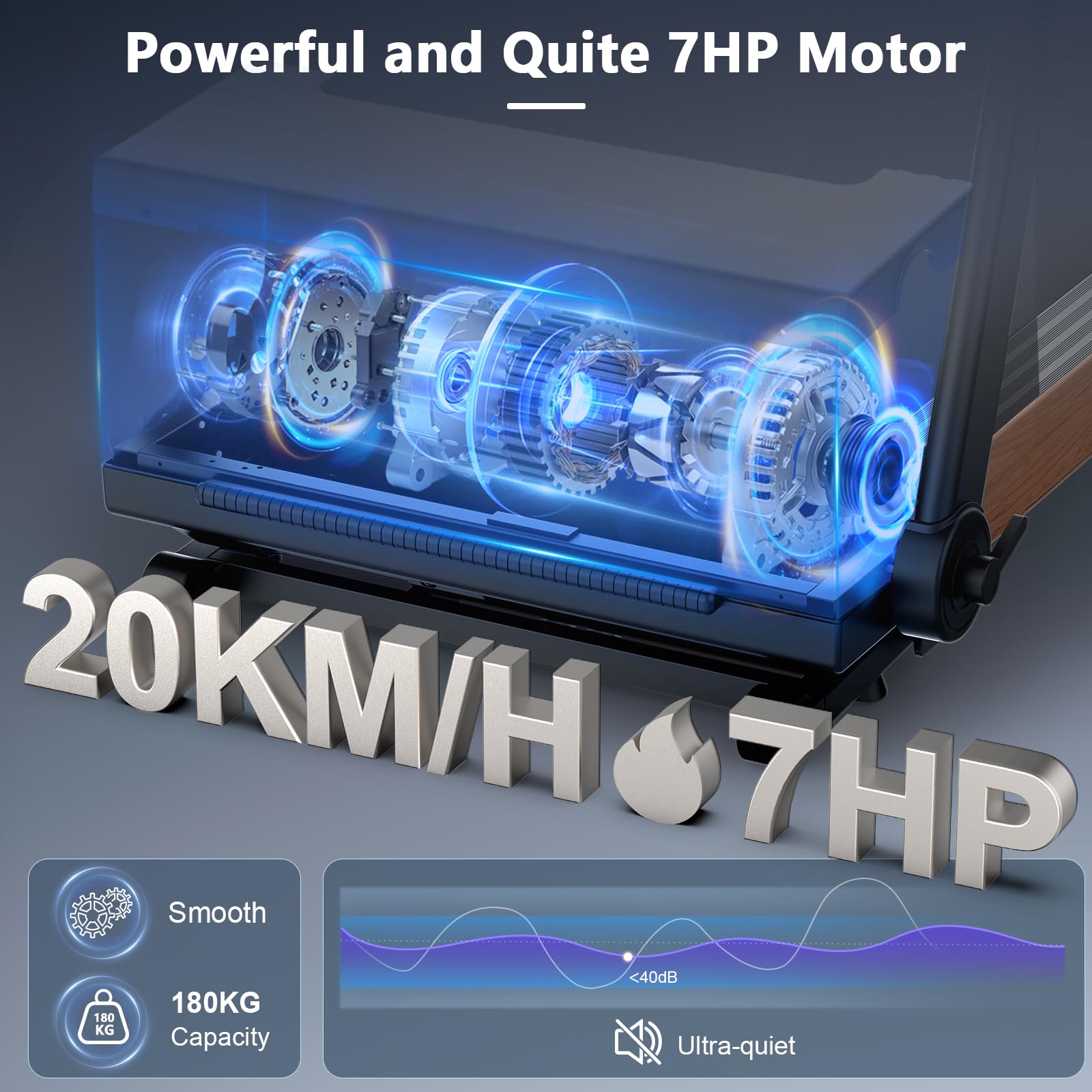 Treadmills for Home, Folding Treadmill with 20% Auto Incline, 20KM/H, 7HP, 180KG Capacity, Running Treadmill for Heavy People with LED Display, Speed Knob, Bluetooth Speakers