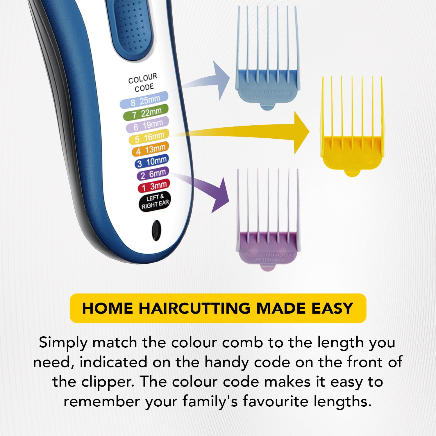 Wahl Colour Pro Cordless Combi Haircutting Kit, Hair Clipper & Trimmer for Full Haircuts, Rechargeable, Long Life Hair Clipper & Battery Powered Trimmer, Colour Coded for Easy Clipping, Full Haircuts