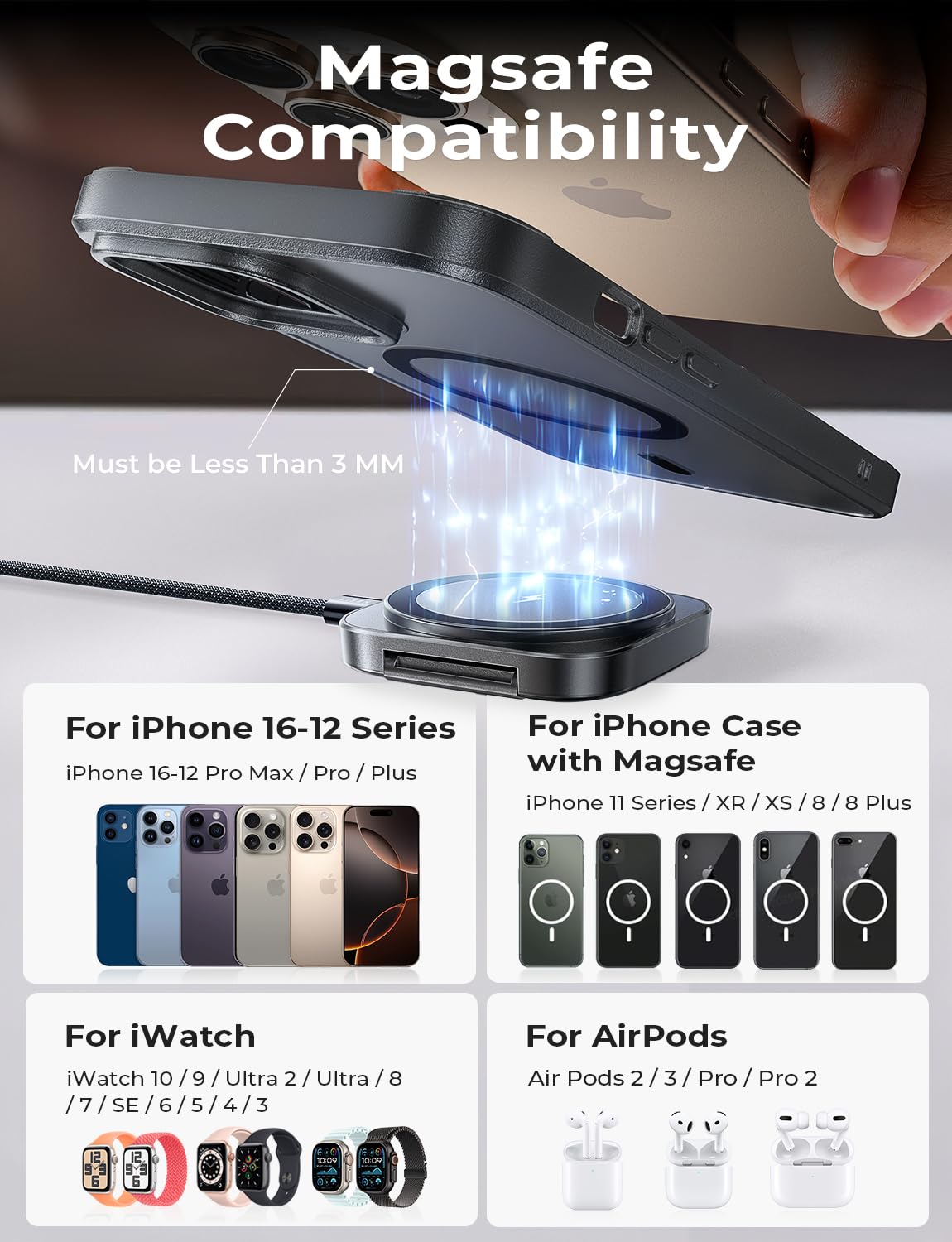 LISEN Travel Magsafe Wireless Charger for iPhone 16 Apple Watch, Mag Safecharger Charging Station Pad Portable Magnetic Charger Stand Dock Desk Accessories for iPhone 16 Pro Max 15 13 12 14 Pro iWatch