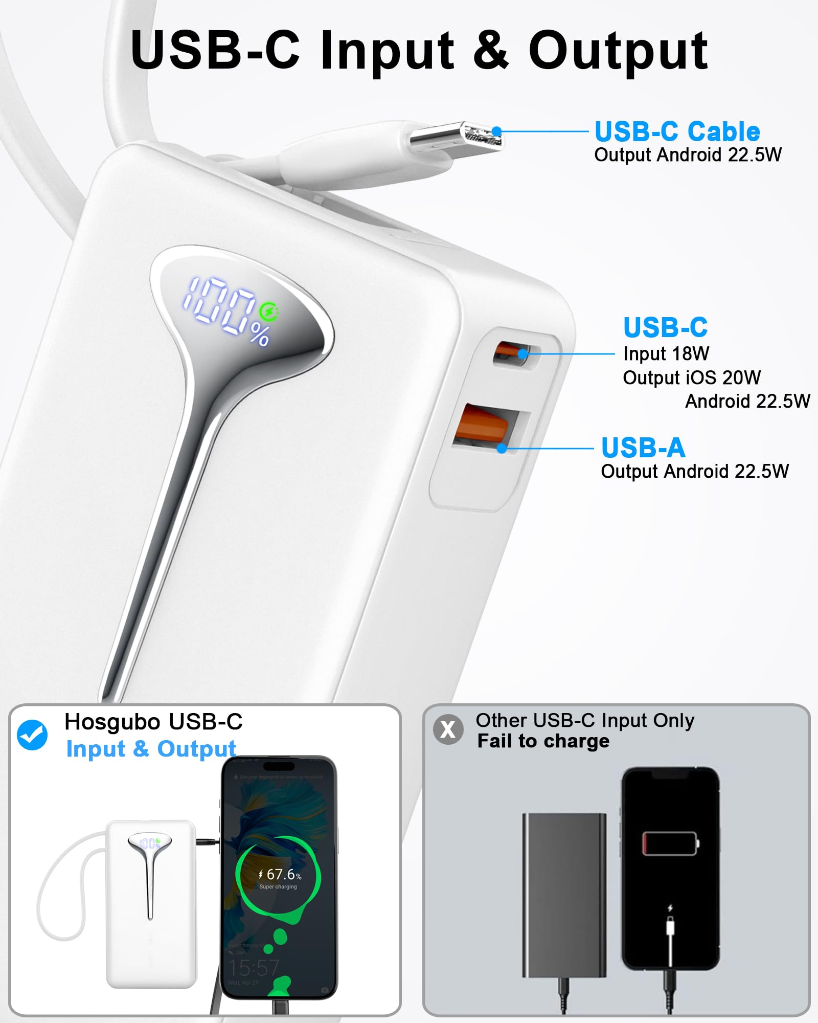 Power Bank Fast Charging, 22.5W Portable Charger 10000mAh, Small Battery Pack USB-C In & Out, Lightweight Powerbank with Built in Cable for iPhone 16/15/14/13/12, Samsung Galaxy, Xiaomi, Android etc