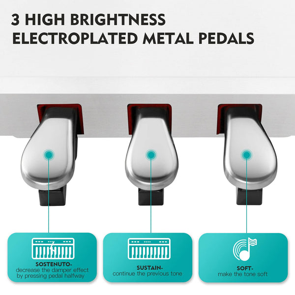 MUSTAR Digital Piano 88 Weighted Keys, Full Size 88 Key Piano Keyboard Semi Weighted, Home Electric Piano with Furniture Stand and Triple Pedal, Music Stand, USB MIDI, White