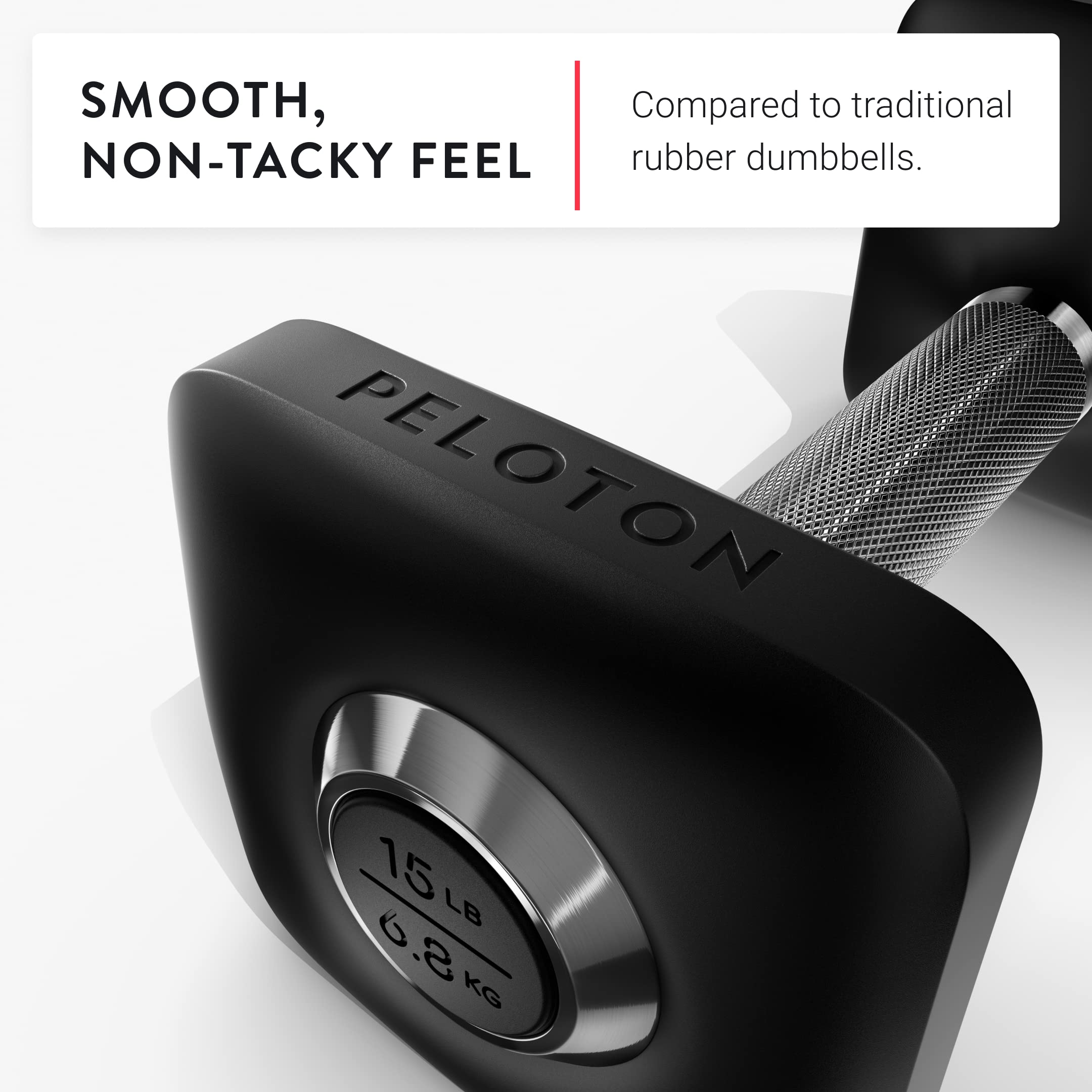 Peloton Dumbbells | Ergonomically Designed Pair of Cast Iron Weights With Urethane Coating and Nonslip Grip, Available in Set of Two, Black, 2.3 kg