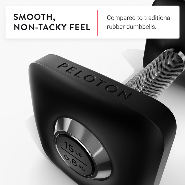 Peloton Dumbbells | Ergonomically Designed Pair of Cast Iron Weights With Urethane Coating and Nonslip Grip, Available in Set of Two, Black, 2.3 kg