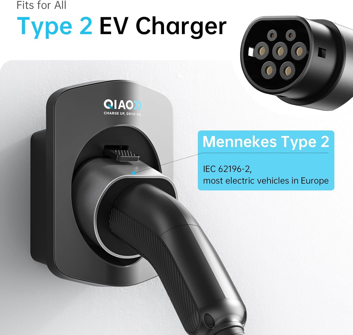 QIAO)) Type 2 EV Charger Holder, Wall Mount EV Charging Cable Organiser for Electric Car with Type 2 IEC 62196-2 Plugs, Wall Box Charging Cable Tidy Management for Indoor Outdoor Use