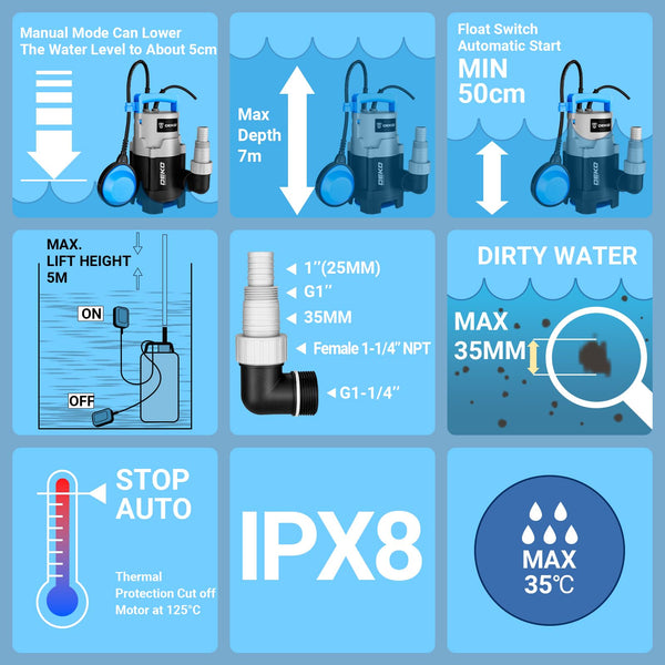 Water Pump: DEKO Submersible Water Pump 400W 10000L/H, Portable Water Sump Pump to Empty Pool, Water Drainage Pump for Clean and Dirty Water for Garden Pond, Pools and Ditches Float Switch