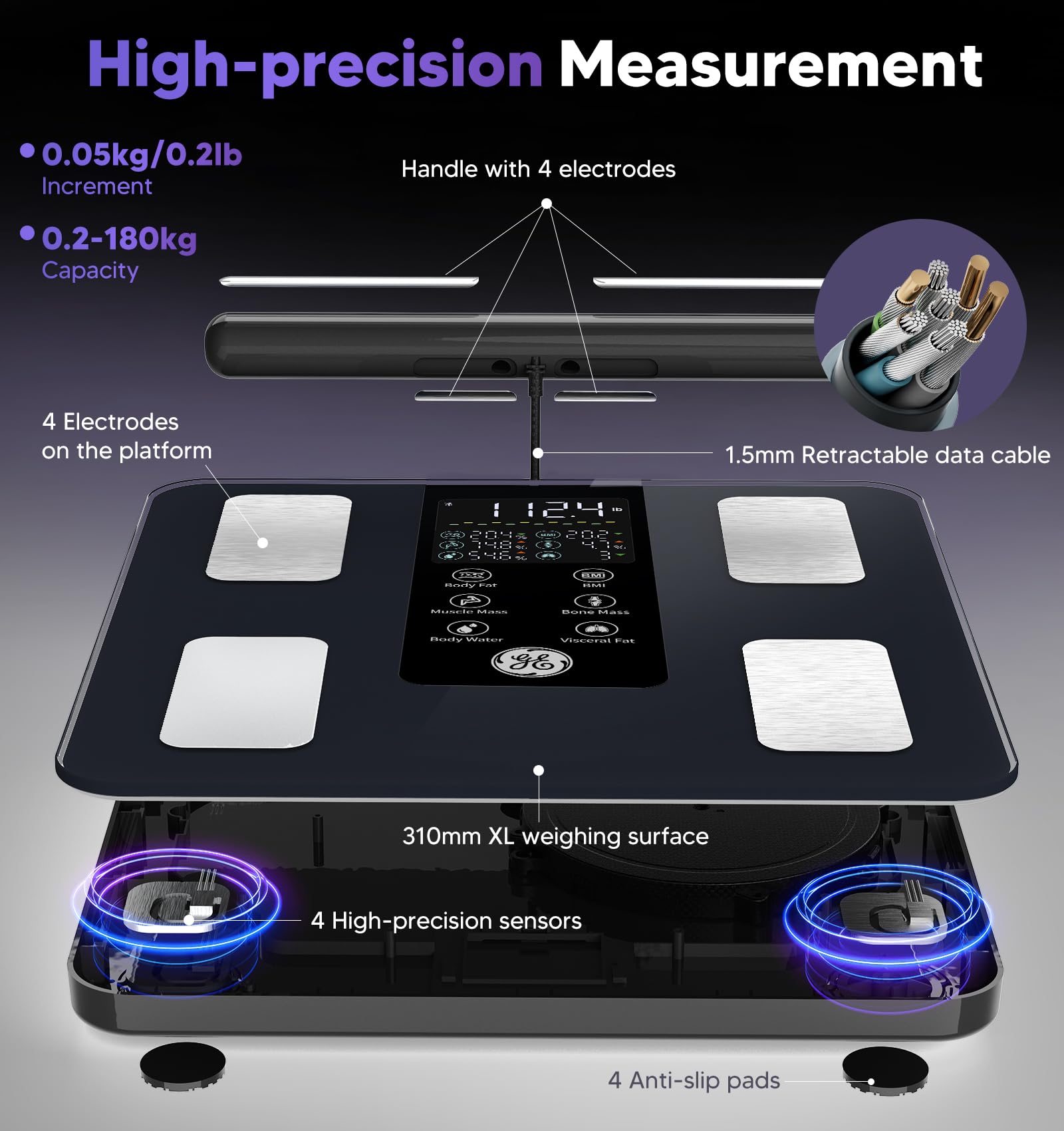 GE Scale for Body Weight and Fat, Digital 8-Electrode Smart Bathroom Scale 27 Measurements for BMI Muscle Mass Body Composition Analyzer Bluetooth Accurate Weighing Machine, 180kg/400 Pounds Capacity